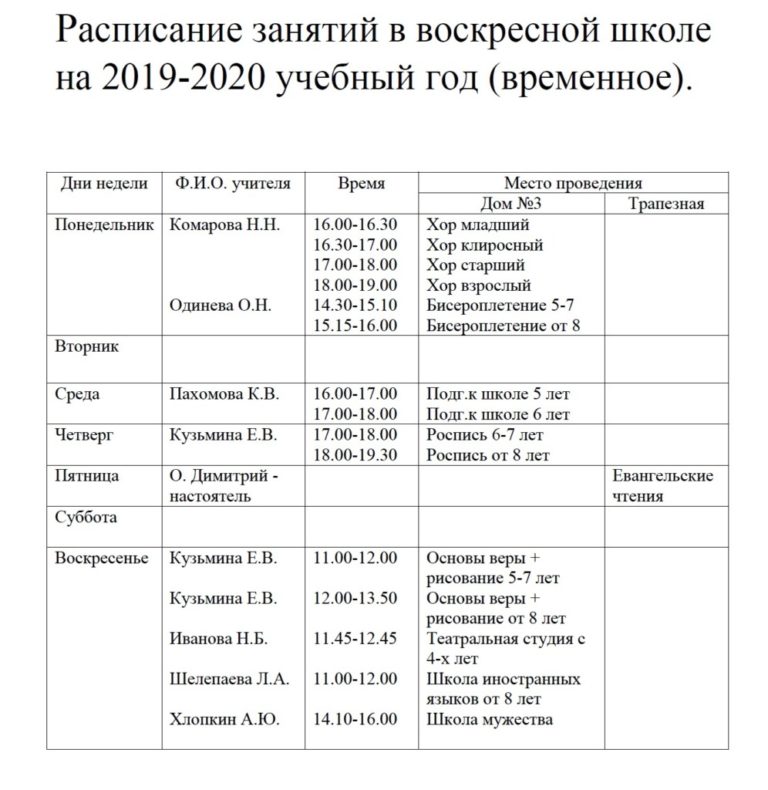 Воскресная школа план занятий